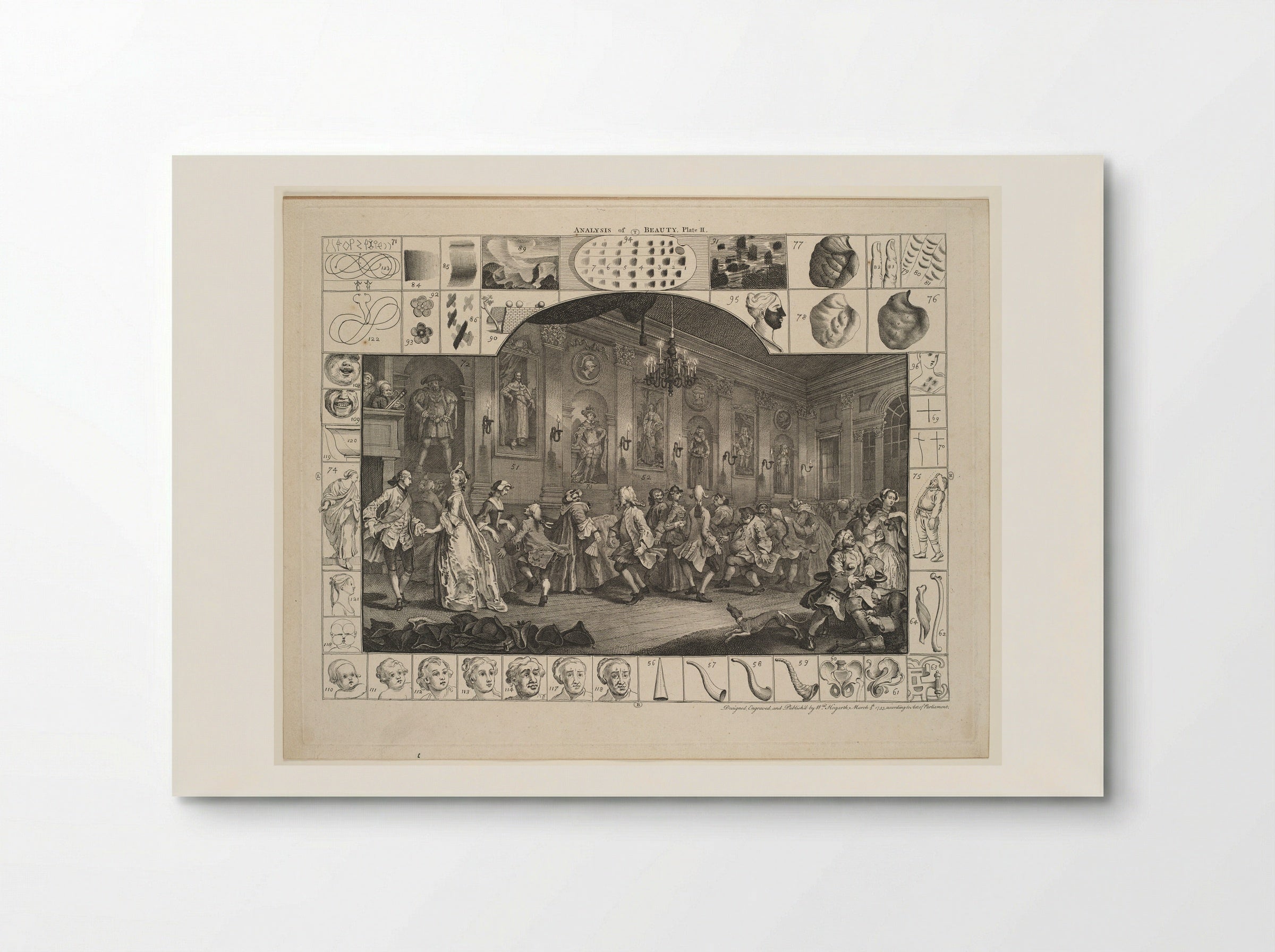 Analysis of Beauty, Plate 2 - William Hogarth - Poster