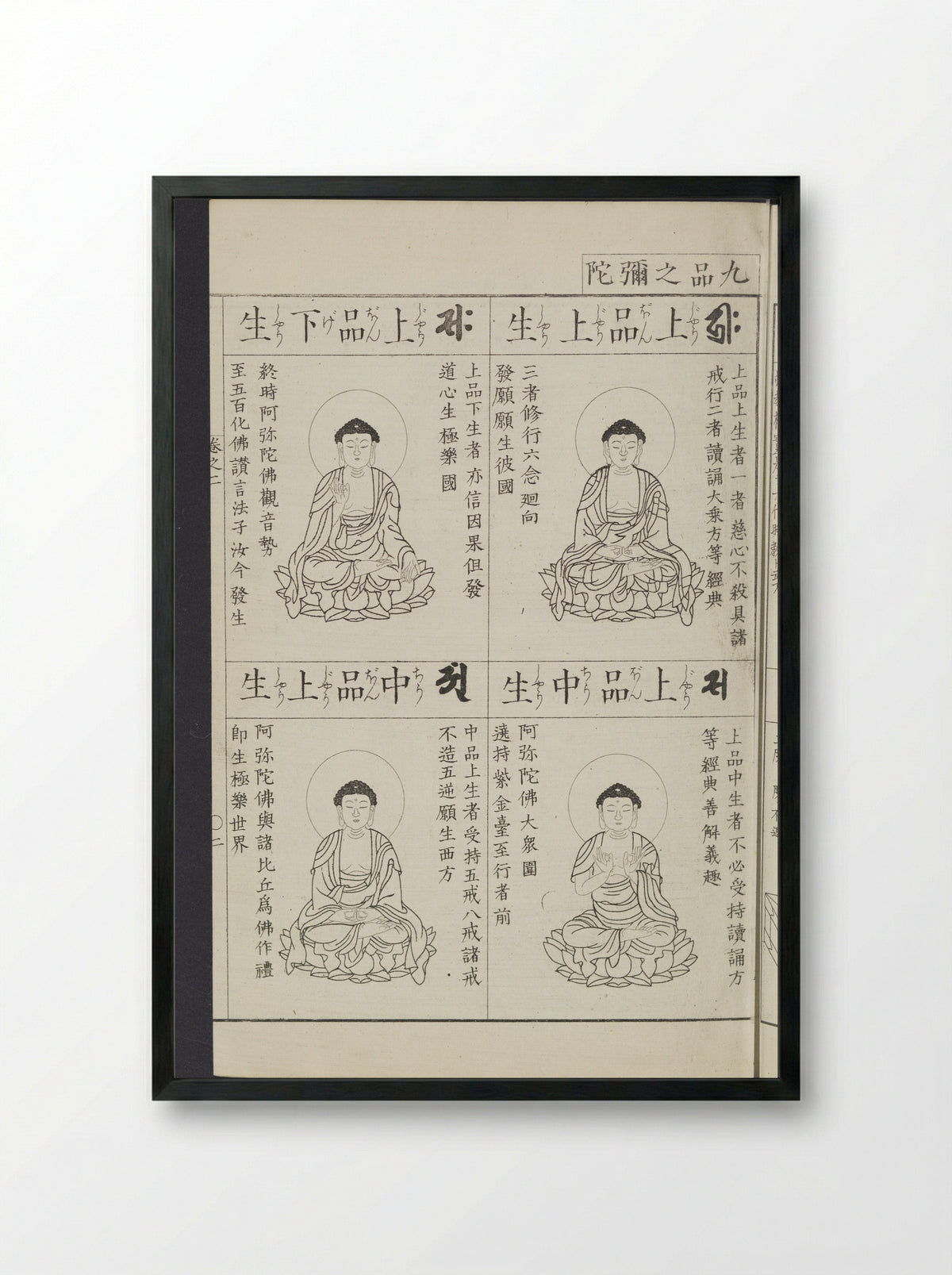 Buddhist Figures and Their Attributes - Kino Shūshin - Framed Print Black