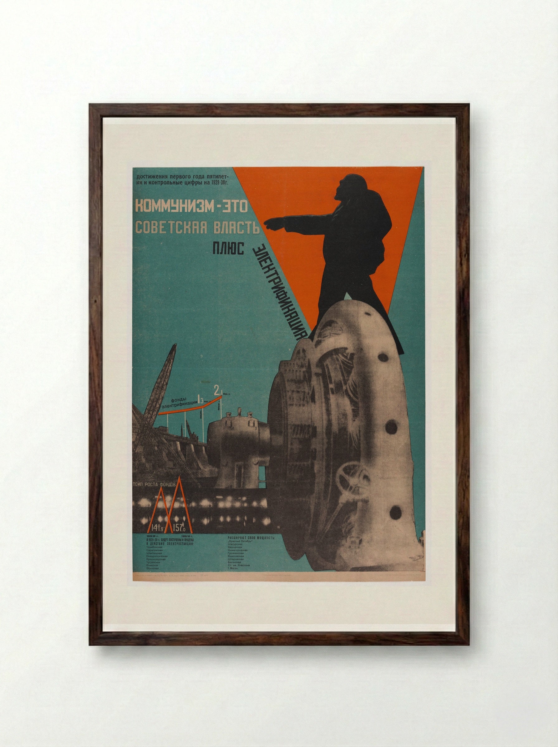 Communism is Soviet Power Plus Electrification - Gustavs Klucis - Framed Print Dark Wood