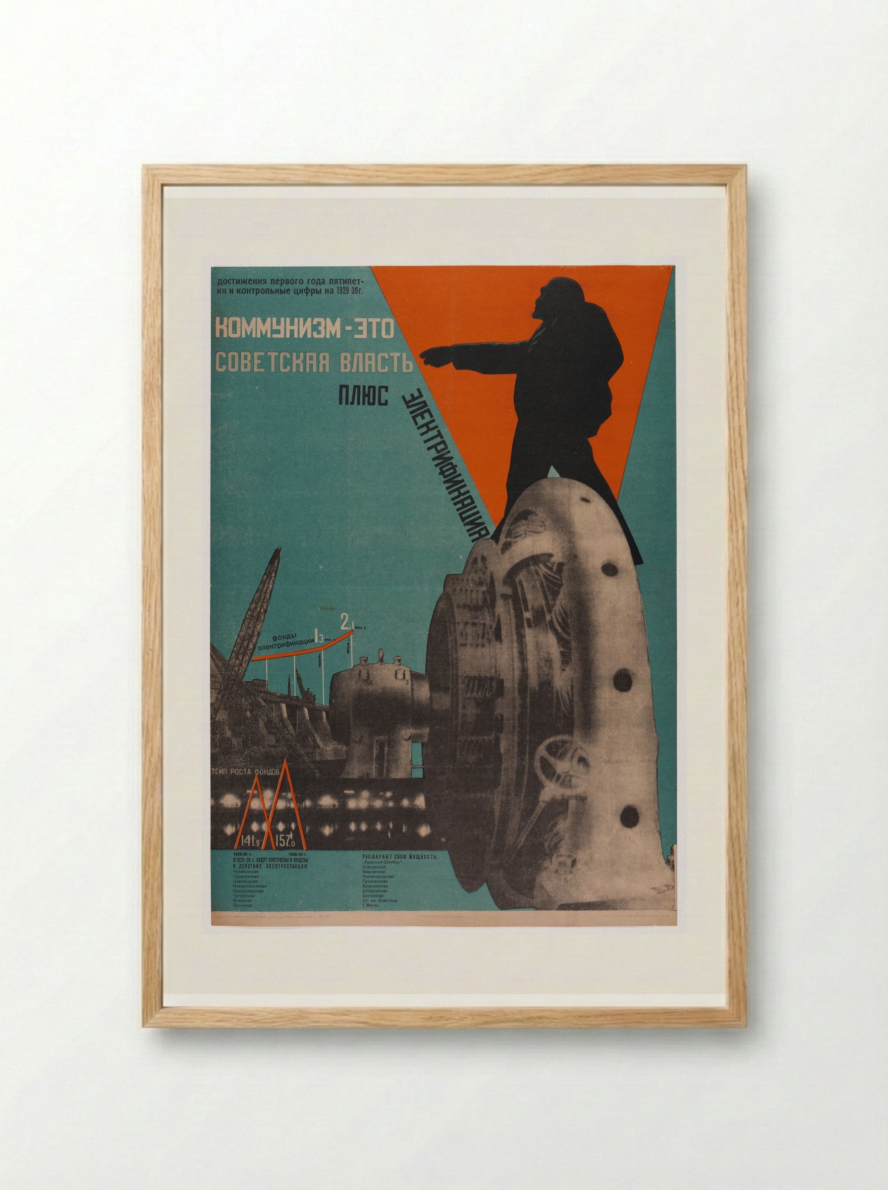 Communism is Soviet Power Plus Electrification - Gustavs Klucis - Framed Print Wood