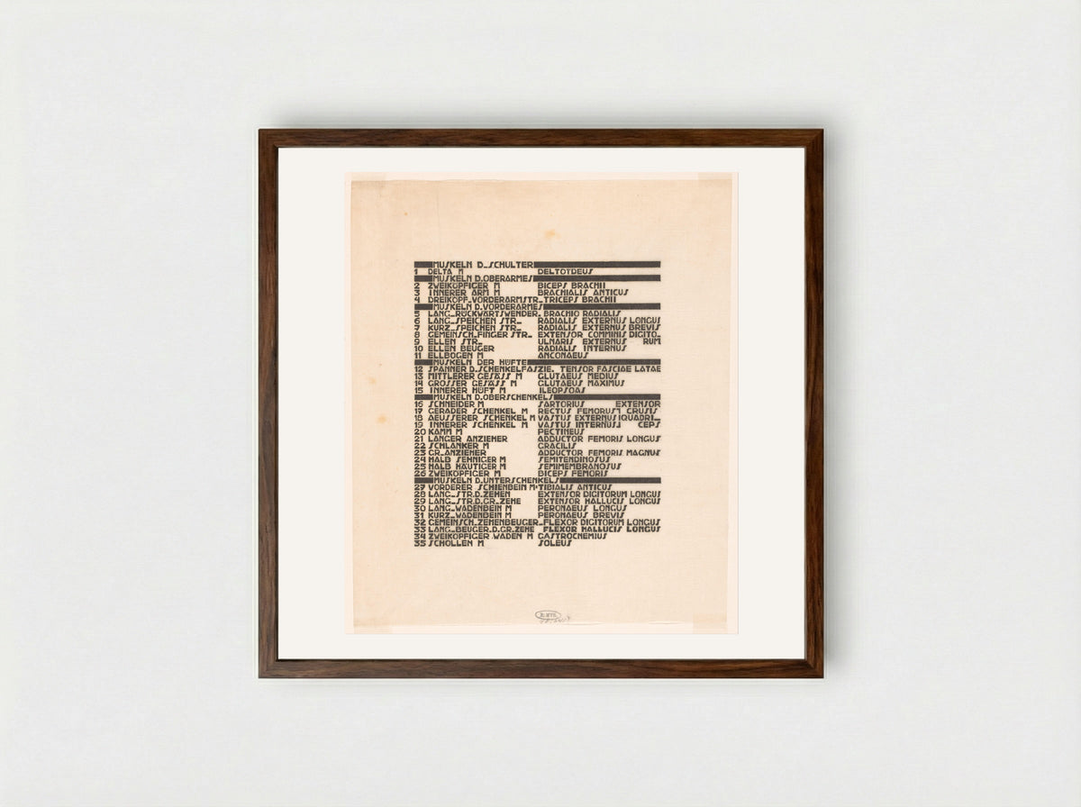 Lijst van been- en armspieren in Duits en Latijn - Reijer Stolk - Framed Print Dark Wood