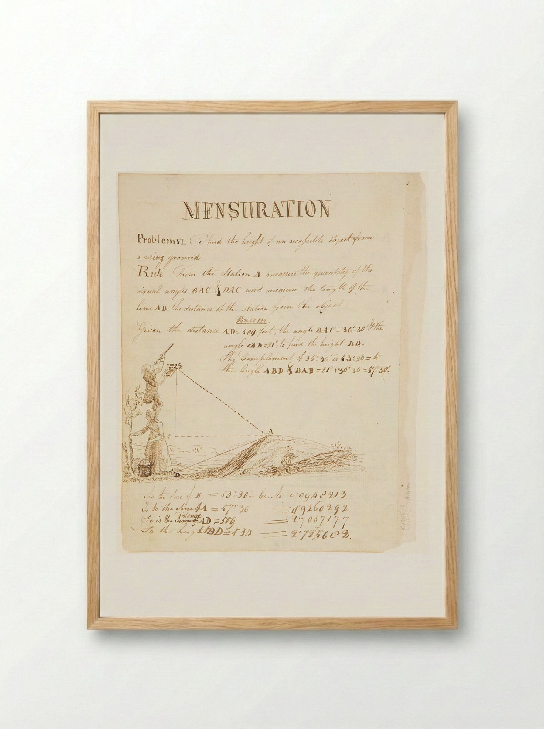 Mensuration, Problem VI - Washington Allston - Framed Print Wood