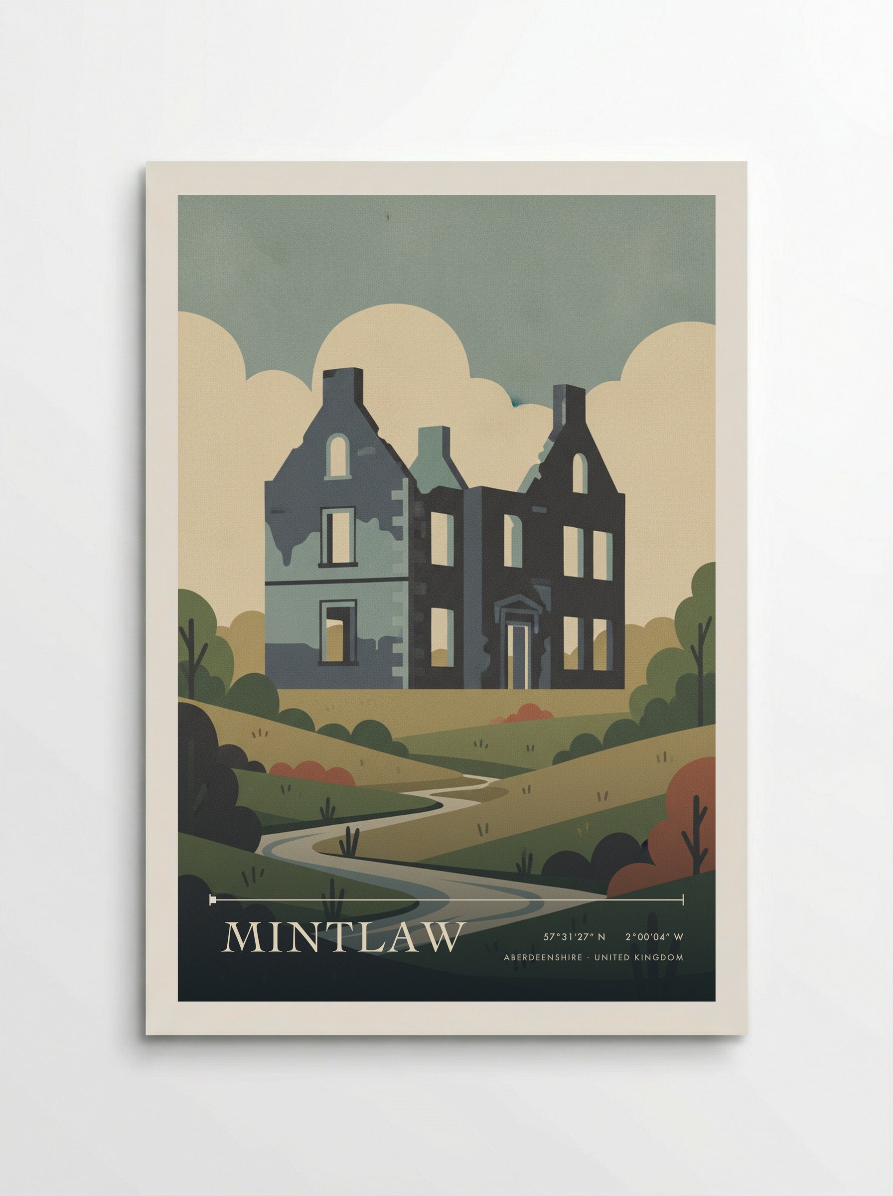 Mintlaw Aberdeenshire United Kingdom Travel Poster - Poster