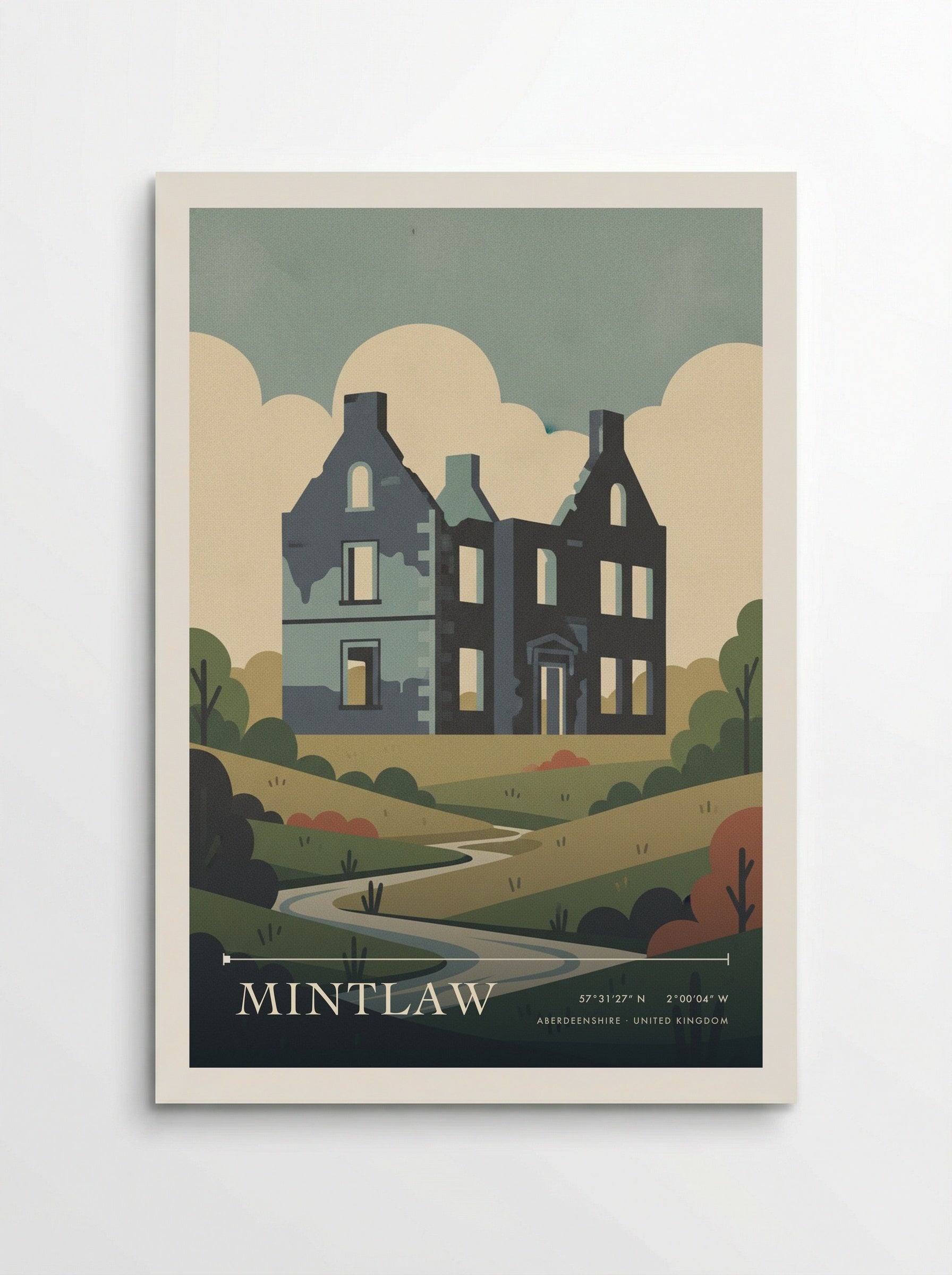 Mintlaw Aberdeenshire United Kingdom Travel Poster - Poster