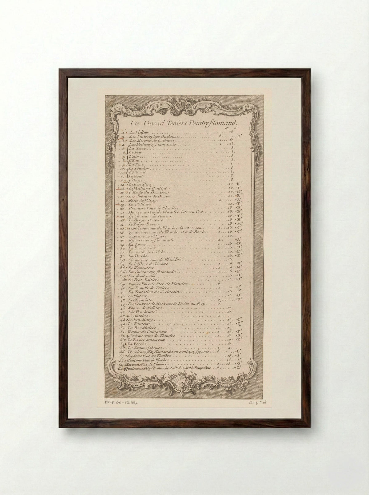 Opsomming van prenten naar Teniers in een ornamentele lijst - Jacques-Philippe Le Bas - Framed Print Dark Wood