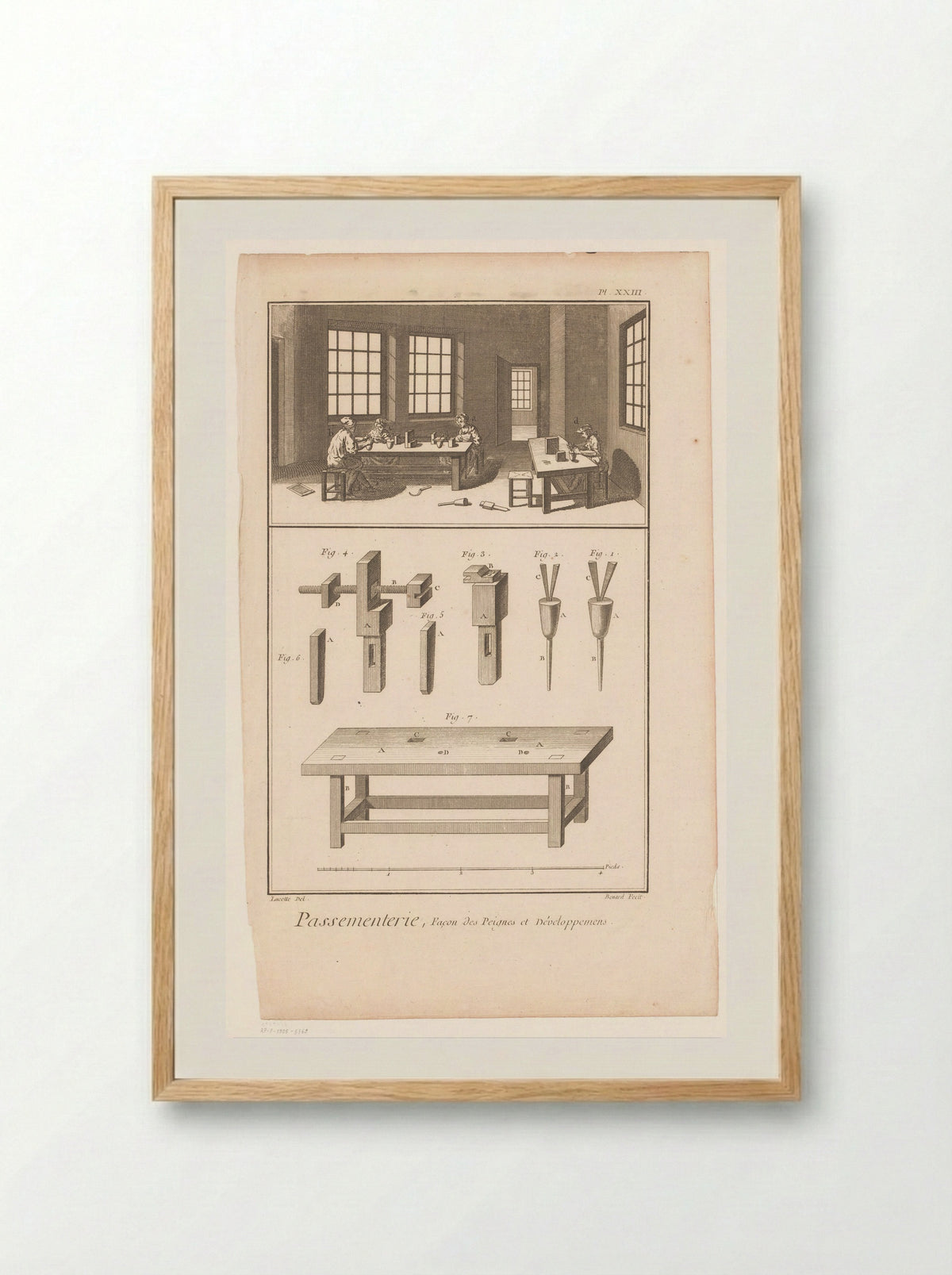Passementerie, Façon des Peignes et Développements - Robert Bénard - Framed Print Wood
