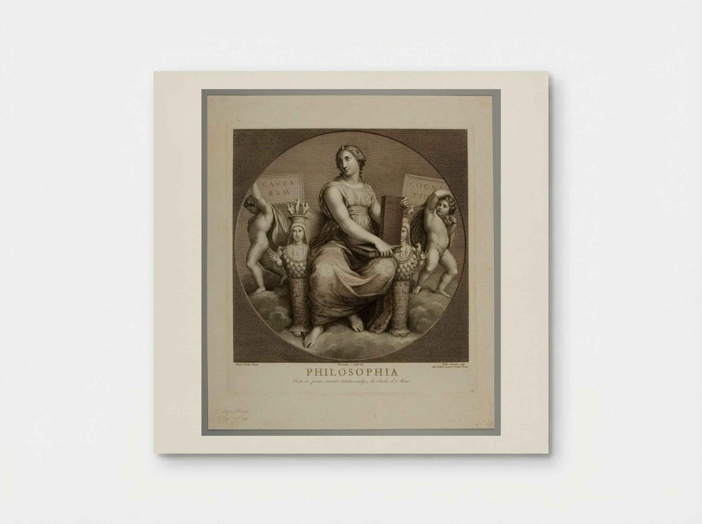 Philosophia - Raphael Morghen - Poster