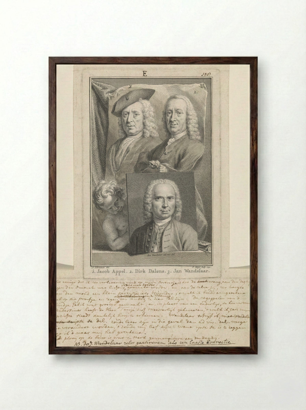 Portrait Study of Jacob Appel, Dirk Dalens, and Jan Wandelaar - Jacob Appel - Framed Print Dark Wood
