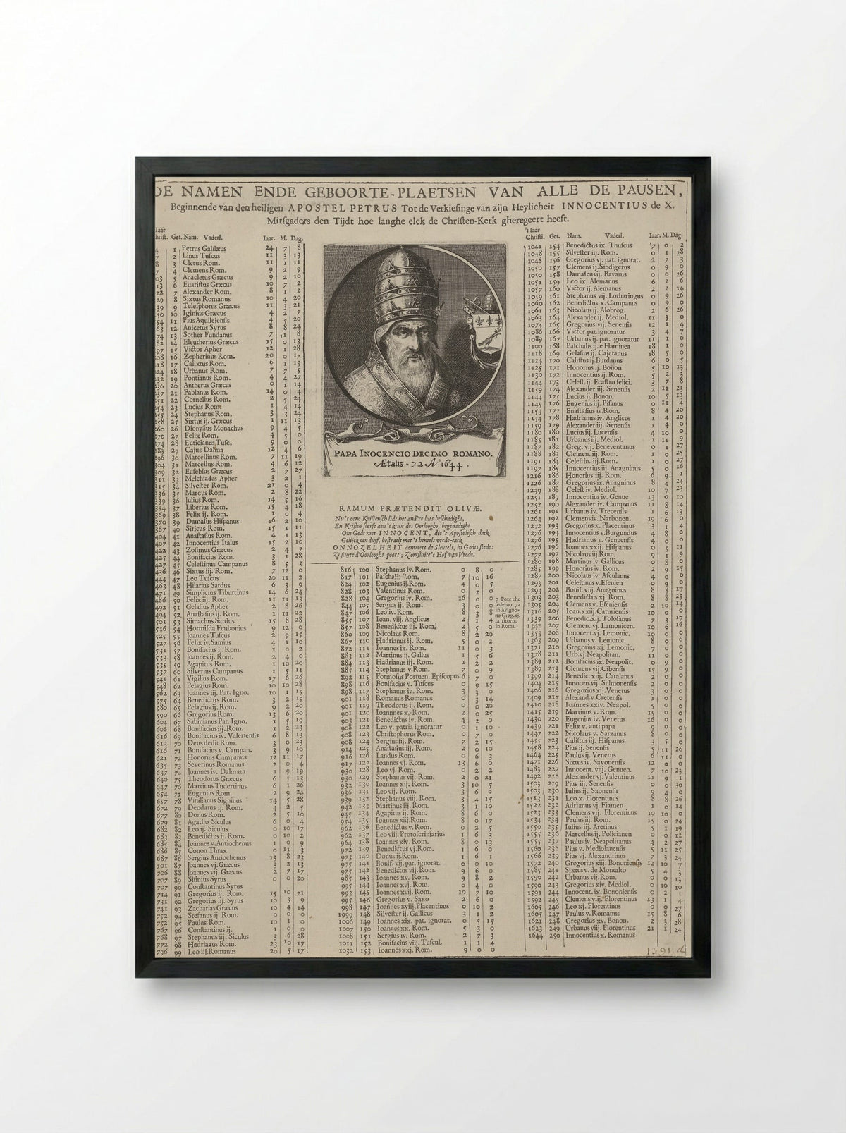 Portret van paus Innocentius X - Pieter Nolpe - Framed Print Black