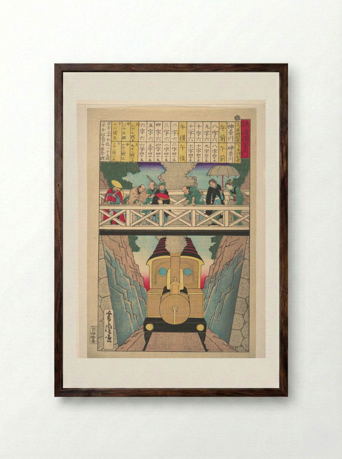 Solitary Traveler's Guide to Railway - Utagawa Yoshitora - Framed Print Dark Wood