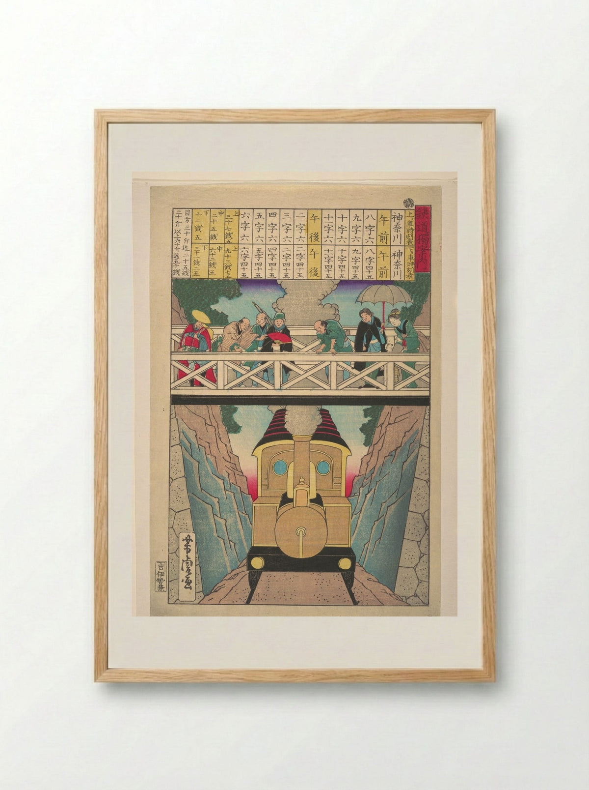 Solitary Traveler's Guide to Railway - Utagawa Yoshitora - Framed Print Wood