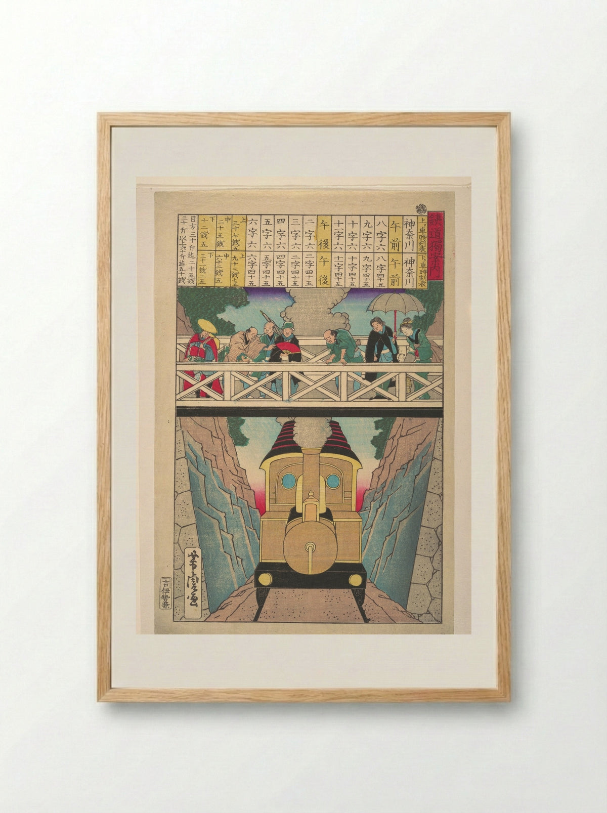 Solitary Traveler's Guide to Railway - Utagawa Yoshitora - Framed Print Wood