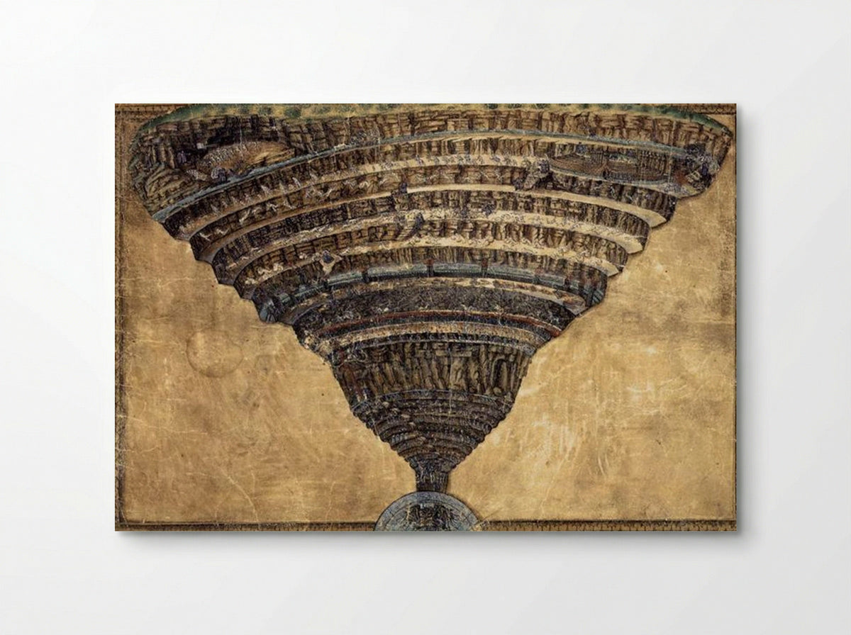 The Abyss of Hell - Sandro Botticelli - Poster