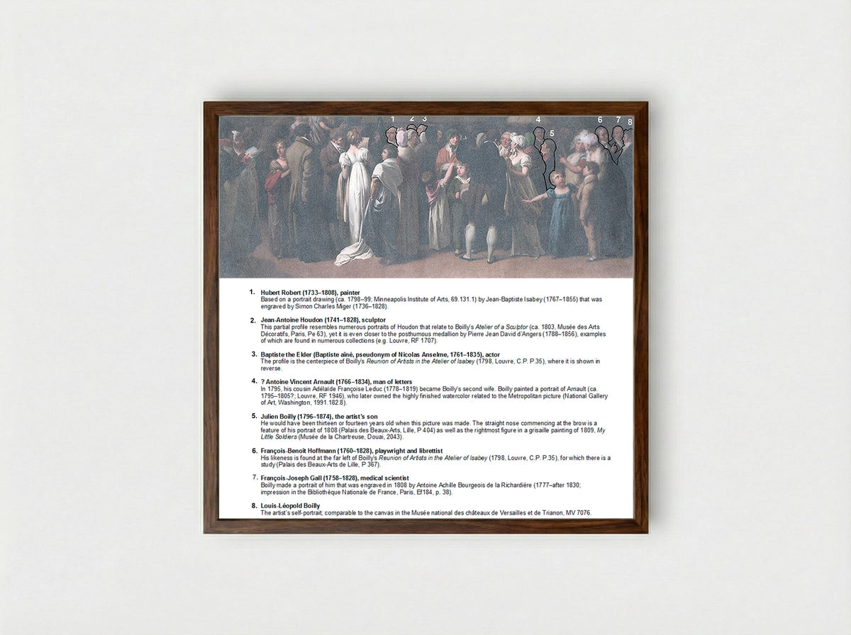 The Public Viewing David's Coronation at the Louvre - Louis Léopold Boilly - Framed Print Dark Wood