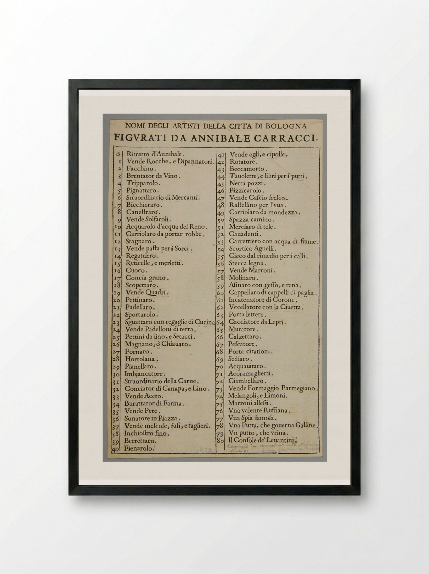 Title page (Le Arti di Bologna) - Simon Guillain - Framed Print Black