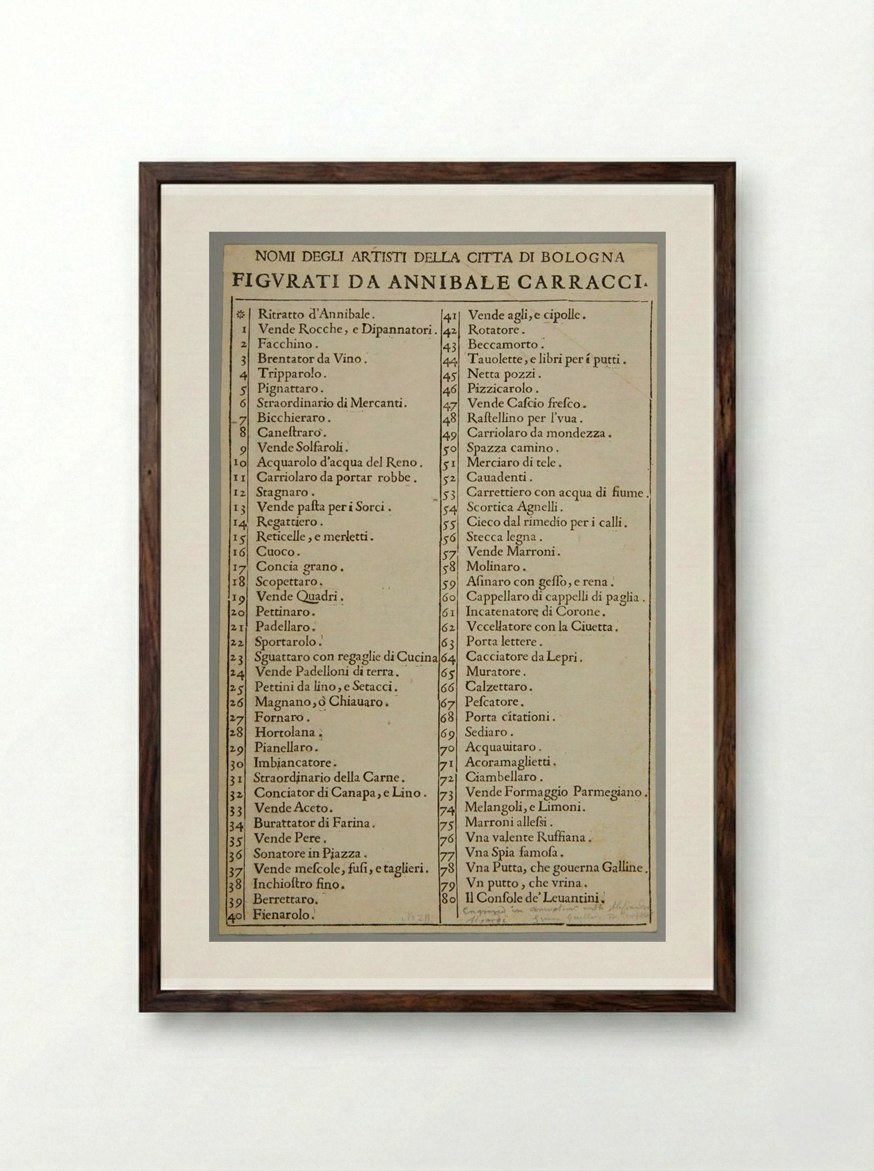 Title page (Le Arti di Bologna) - Simon Guillain - Framed Print Dark Wood