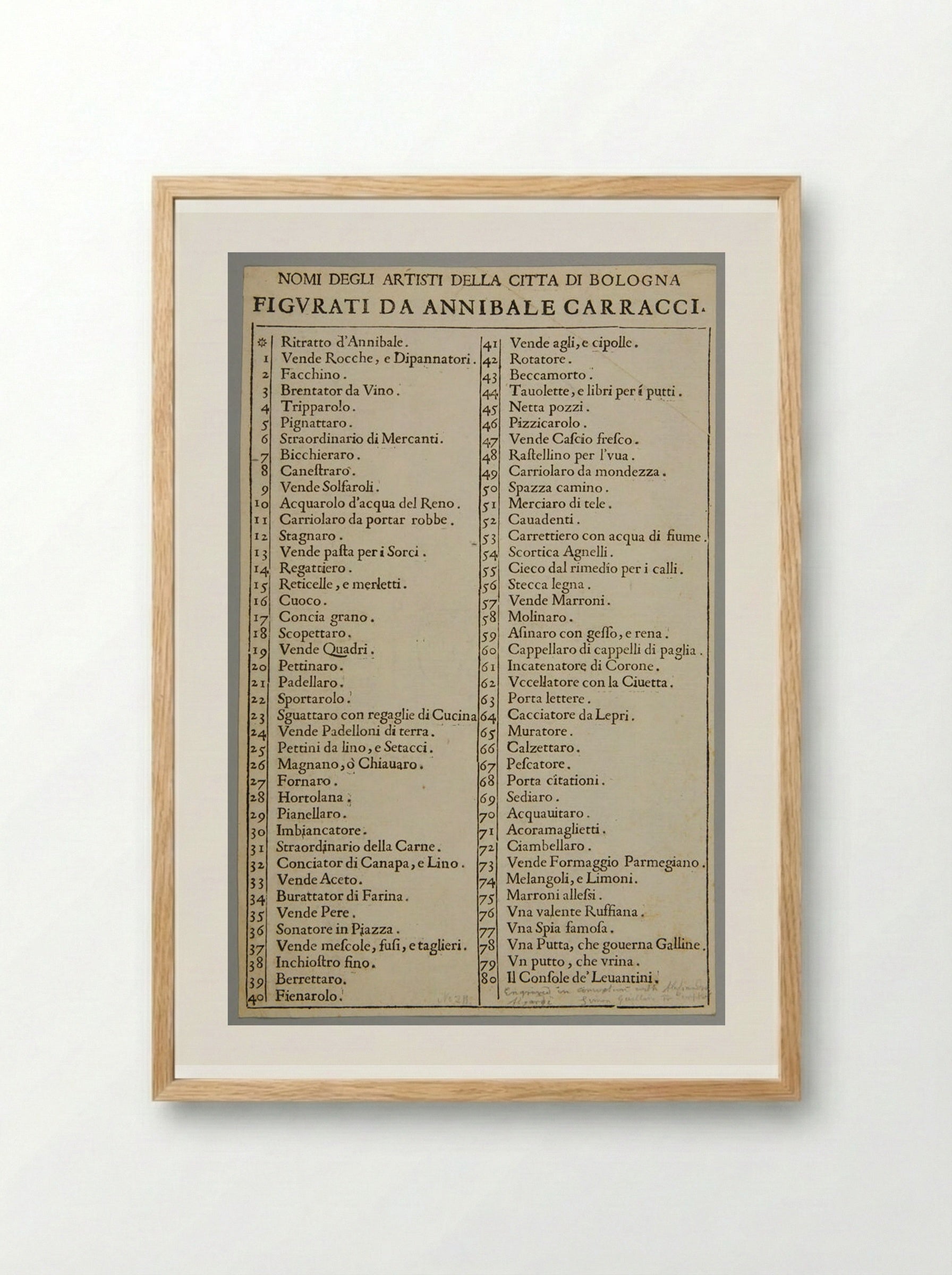 Title page (Le Arti di Bologna) - Simon Guillain - Framed Print Wood