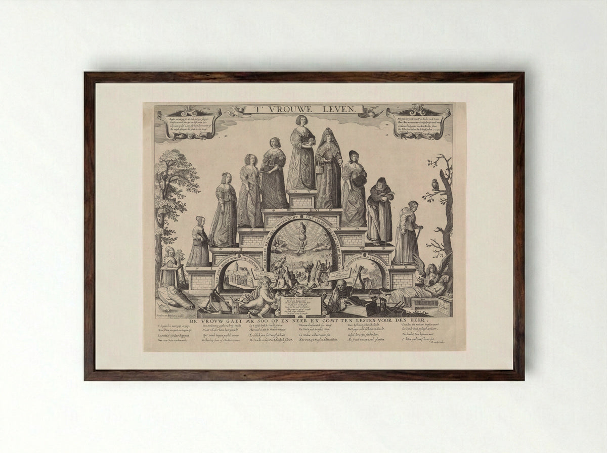 Trap des Levens (The Staircase of Life) - Pieter Nolpe - Framed Print Dark Wood