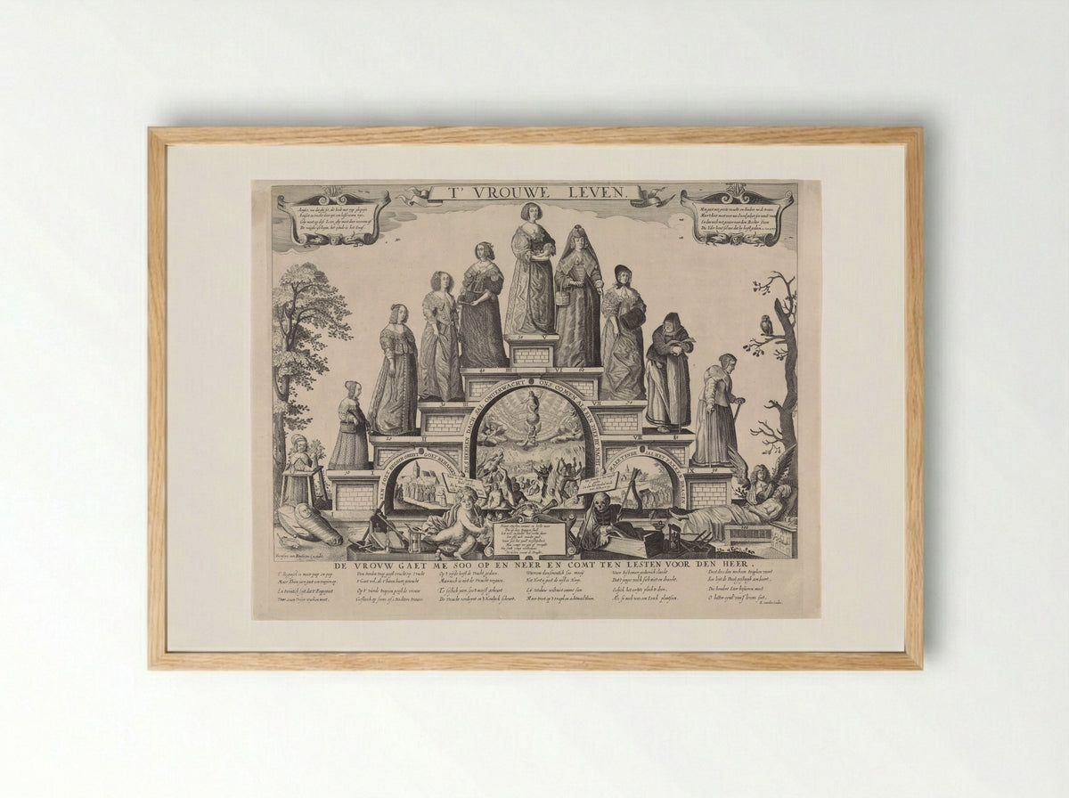 Trap des Levens (The Staircase of Life) - Pieter Nolpe - Framed Print Wood