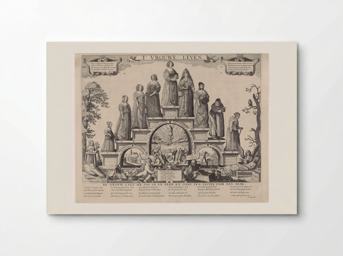Trap des Levens (The Staircase of Life) - Pieter Nolpe - Poster