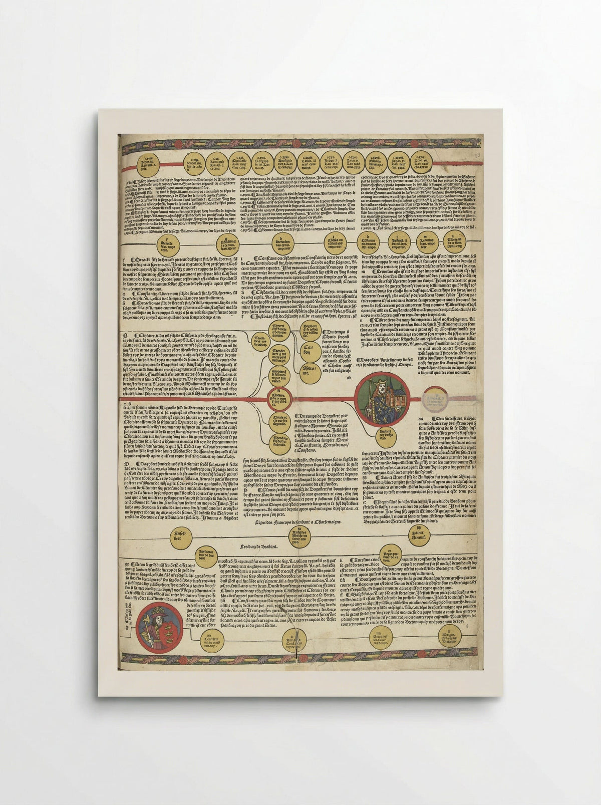 Untitled (Genealogical Chronicle Page, Woodcut and Letterpress) - Unknown Artist - Poster