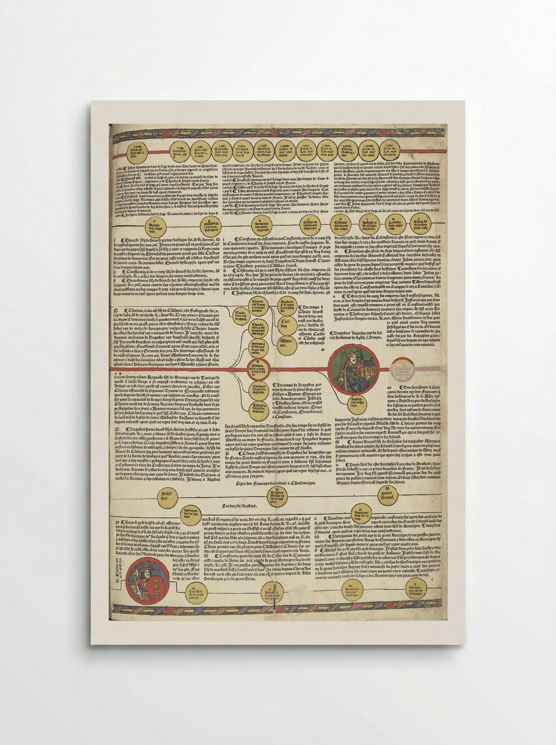 Untitled (Genealogical Chronicle Page, Woodcut and Letterpress) - Unknown Artist - Poster
