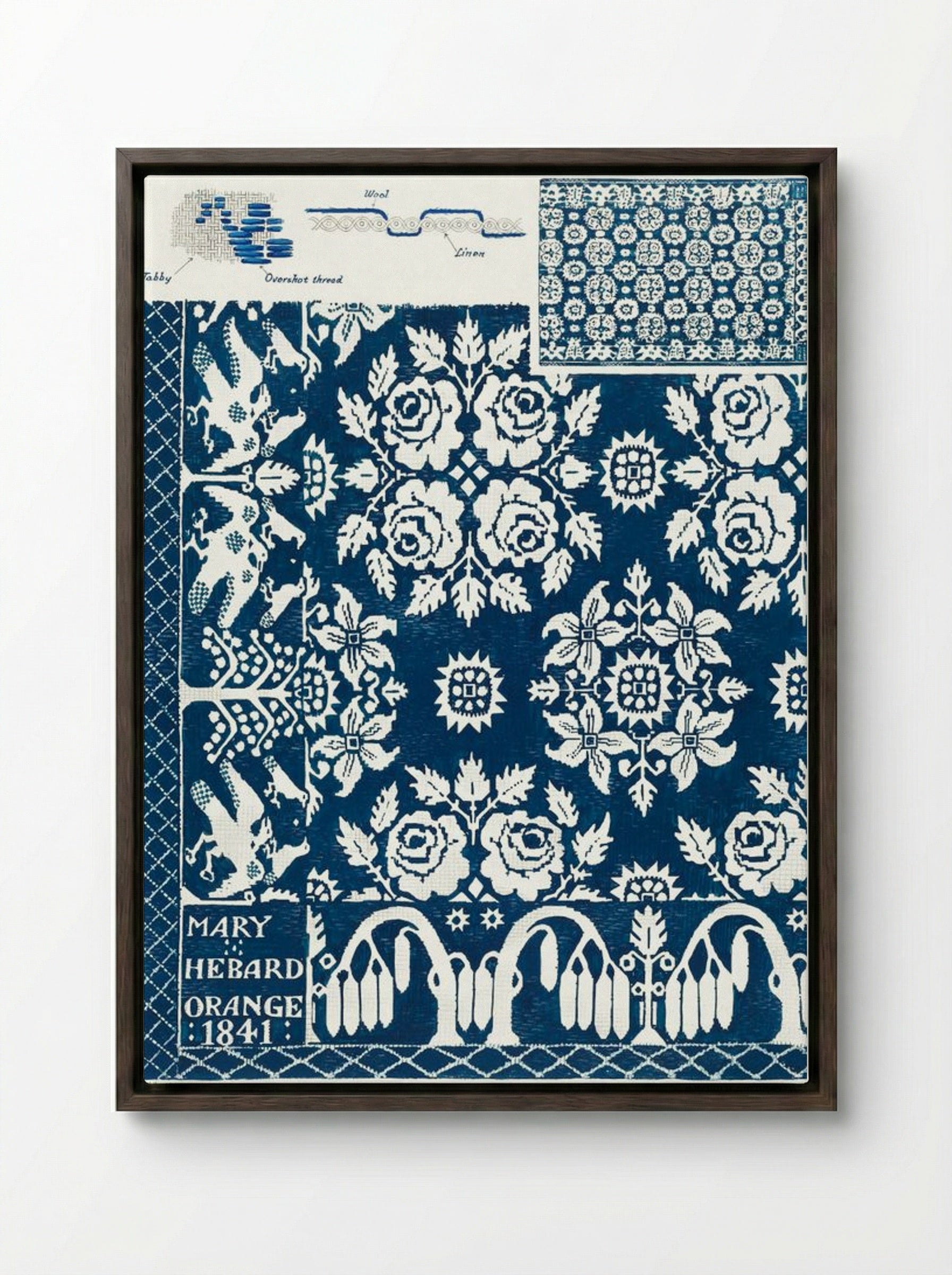 Handwoven Coverlet Design - Howard H. Sherman - Framed Canvas Dark Wood