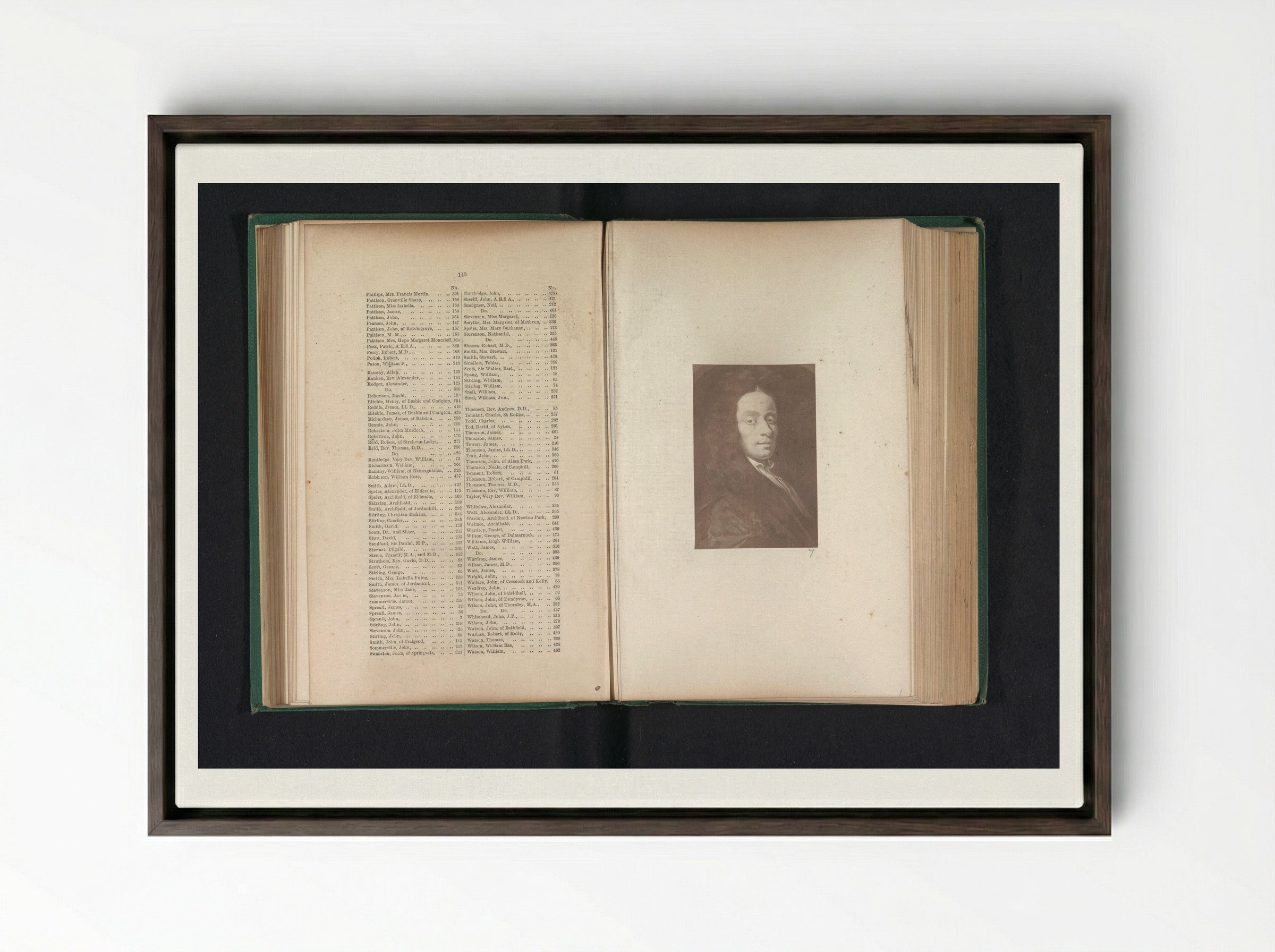 Portrait of John Spreull - Thomas Annan - Framed Canvas Dark Wood