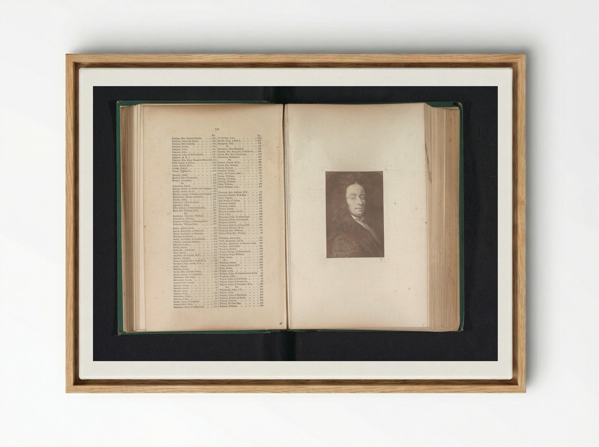 Portrait of John Spreull - Thomas Annan - Framed Canvas Wood