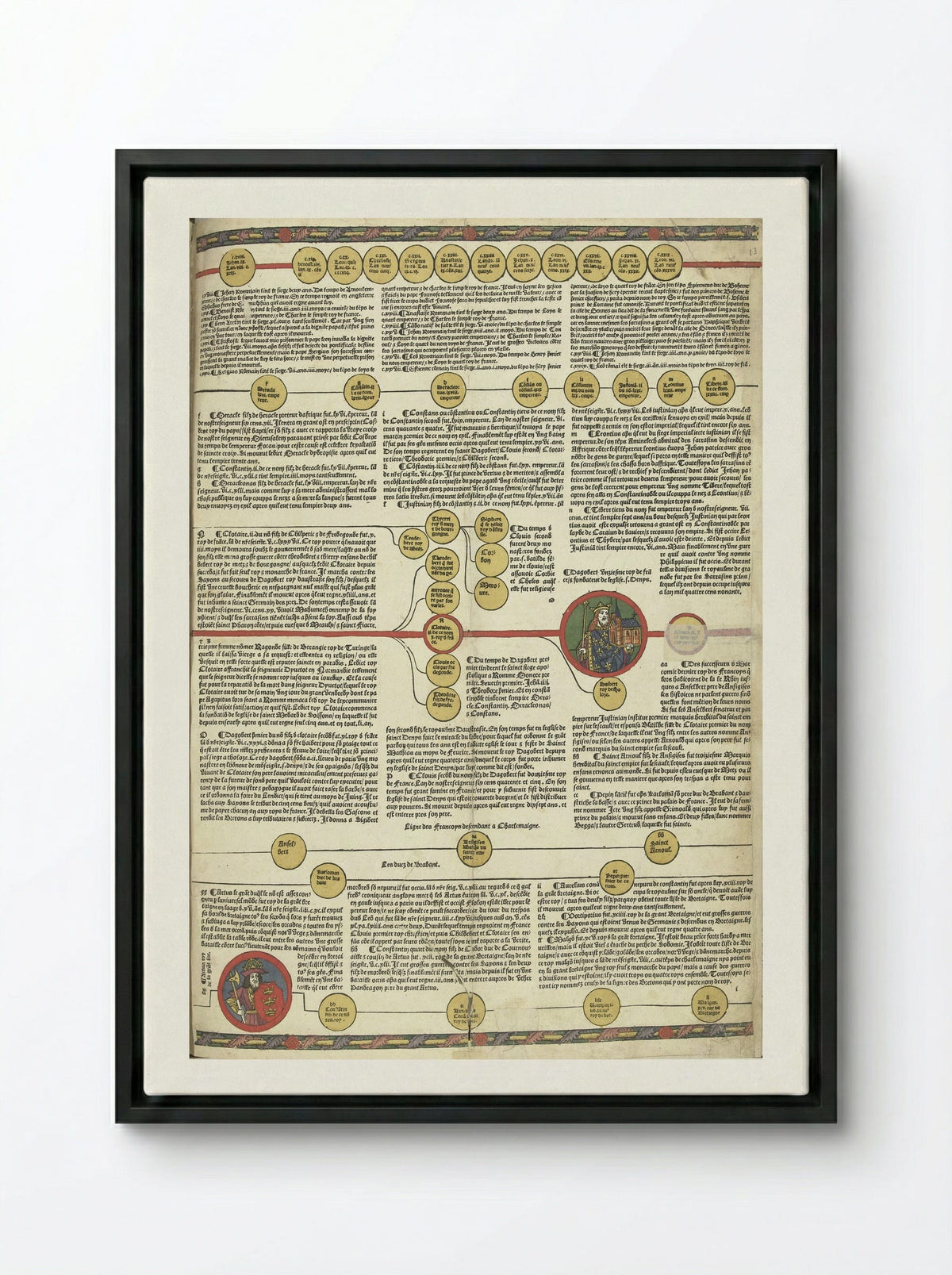 Untitled (Genealogical Chronicle Page, Woodcut and Letterpress) - Unknown Artist - Framed Canvas Black