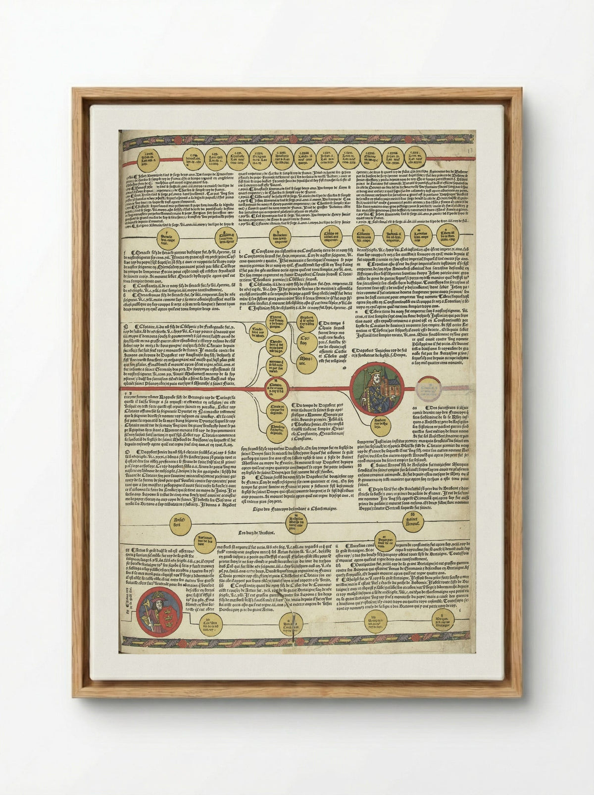 Untitled (Genealogical Chronicle Page, Woodcut and Letterpress) - Unknown Artist - Framed Canvas Wood