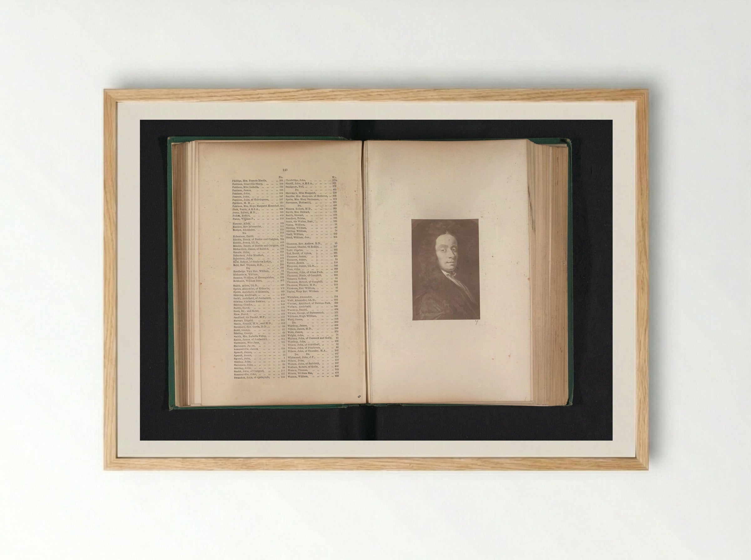 Portrait of John Spreull - Thomas Annan - Framed Print Wood