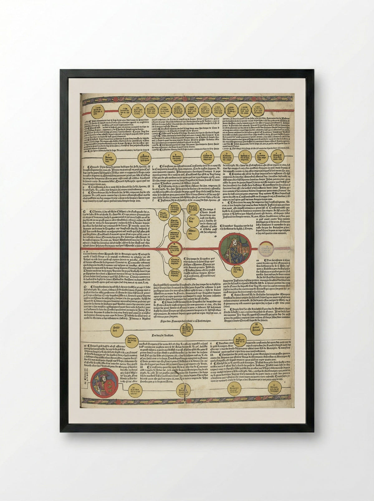 Untitled (Genealogical Chronicle Page, Woodcut and Letterpress) - Unknown Artist - Framed Print Black
