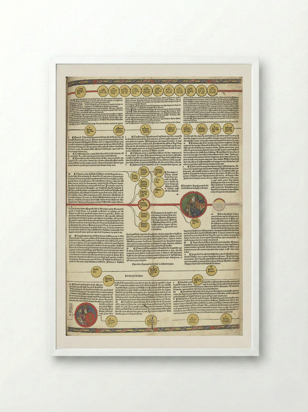 Untitled (Genealogical Chronicle Page, Woodcut and Letterpress) - Unknown Artist - Framed Print White