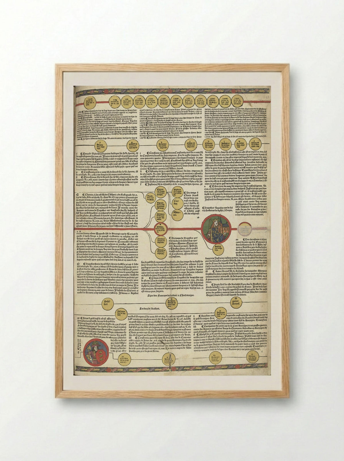 Untitled (Genealogical Chronicle Page, Woodcut and Letterpress) - Unknown Artist - Framed Print Wood